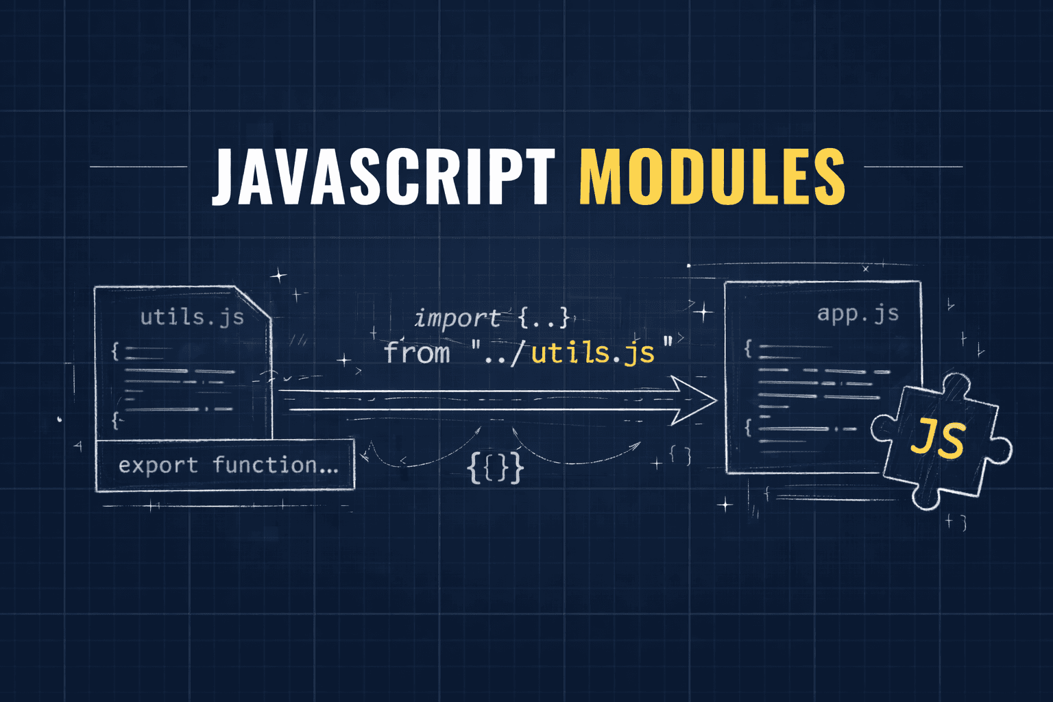 JavaScript Modules