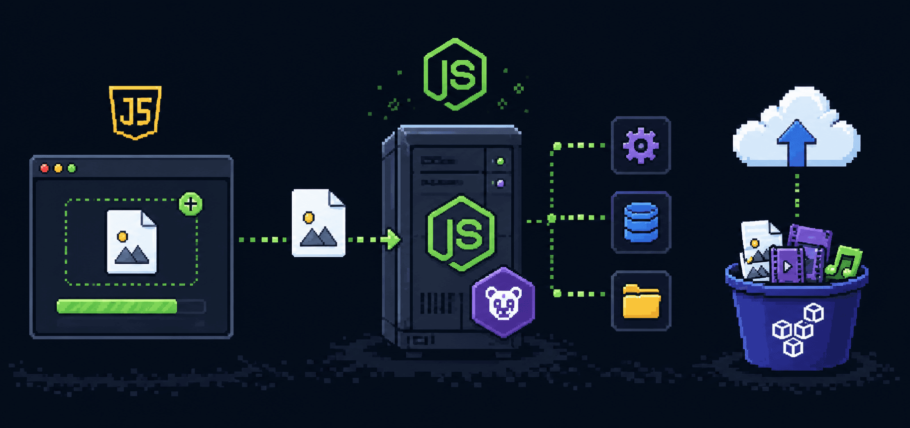 Node.js: How JavaScript Escaped the Browser and Why That Matters