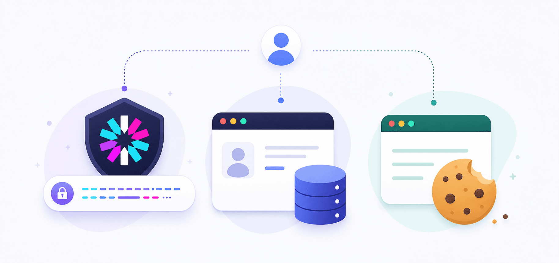 Sessions, Cookies, and JWTs: How I Stopped Confusing Authentication With Identity